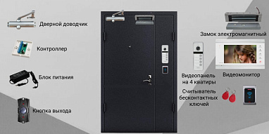 СКУД для жителей многоквартирных домов